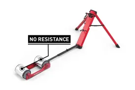 Feedback Sports Omnium Zero-Drive Bike Trainer