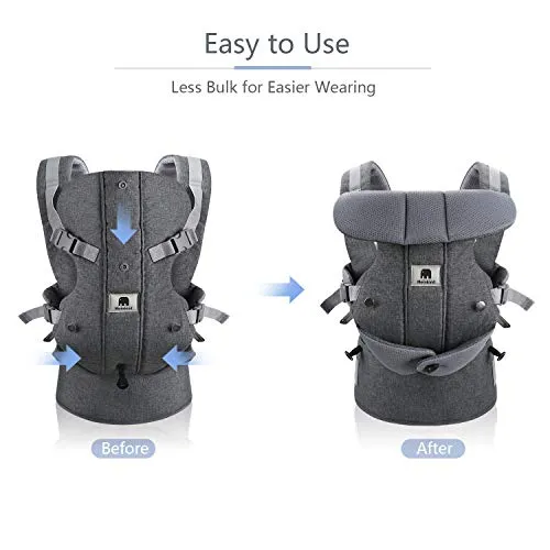 Meinkind Baby Carrier, 2-in-1 Convertible Carrier Ergonomic, Soft Breathable Comfortable Infant Carrier Front Carrier with Head Support, Padded Shoulder Strap, Up to 33lbs Baby, Dark Grey