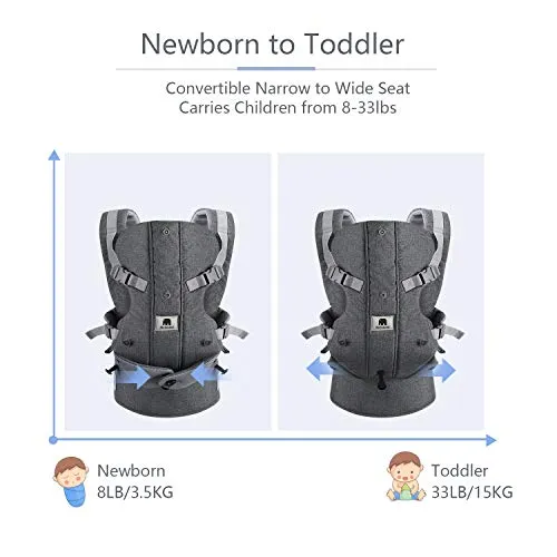 Meinkind Baby Carrier, 2-in-1 Convertible Carrier Ergonomic, Soft Breathable Comfortable Infant Carrier Front Carrier with Head Support, Padded Shoulder Strap, Up to 33lbs Baby, Dark Grey